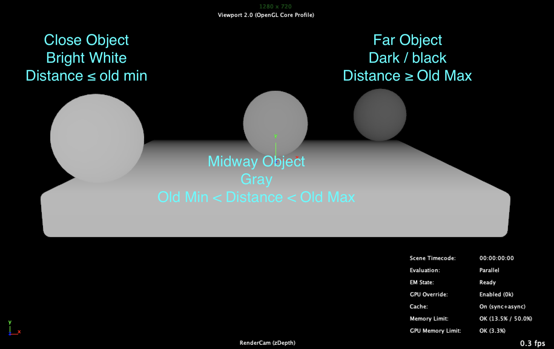 Rendering Z Depth In Maya Tutorial 0737